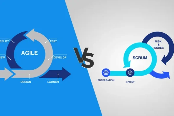 agile-vs-scrum